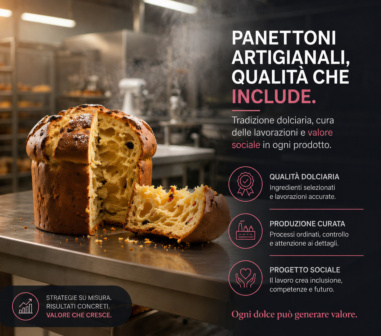 Panettoni e dolci